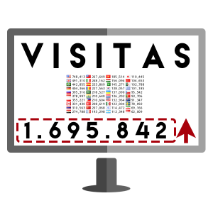 Visitas Visitas