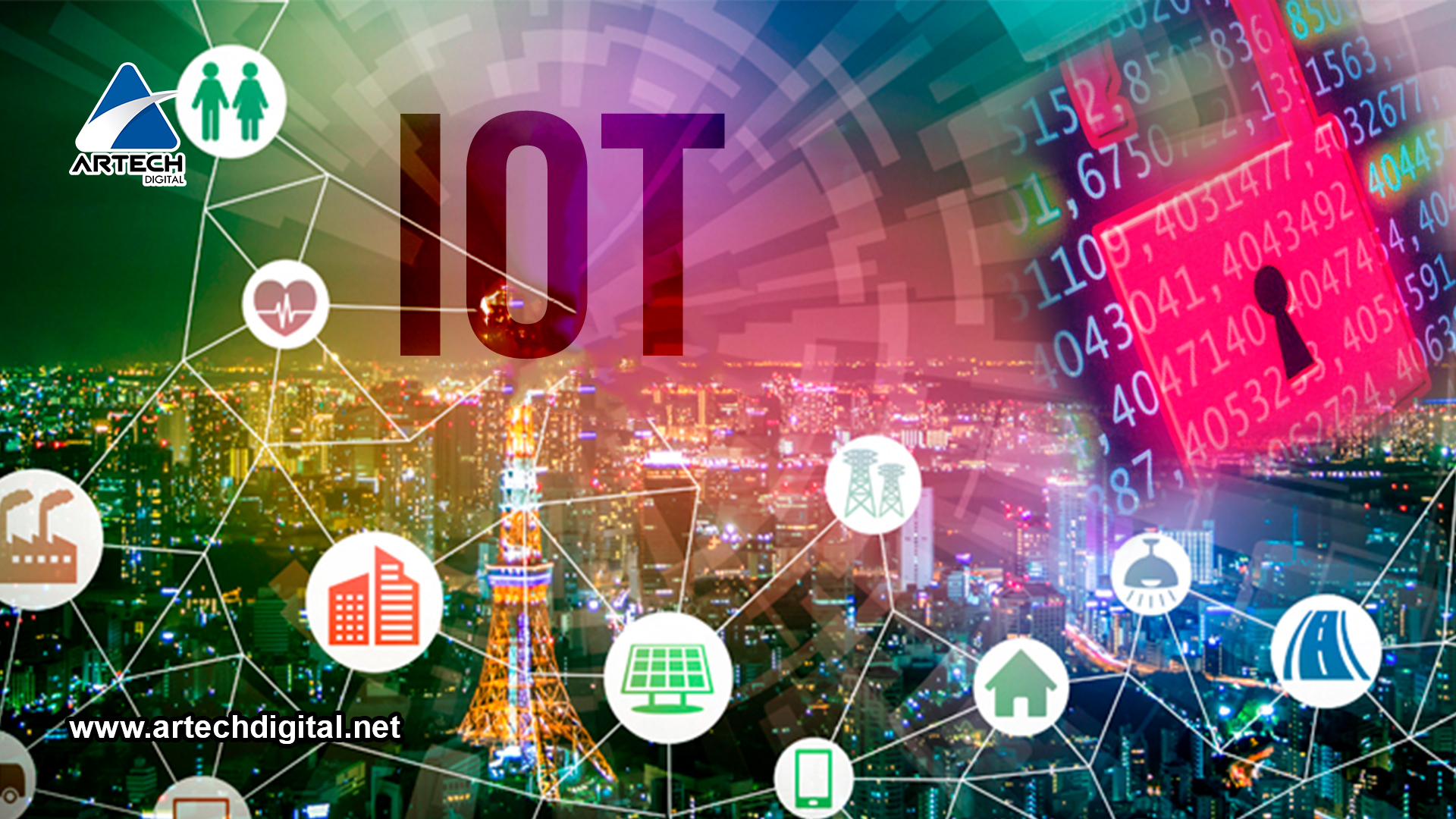 Sistema IoT - Malware - Artech Digital