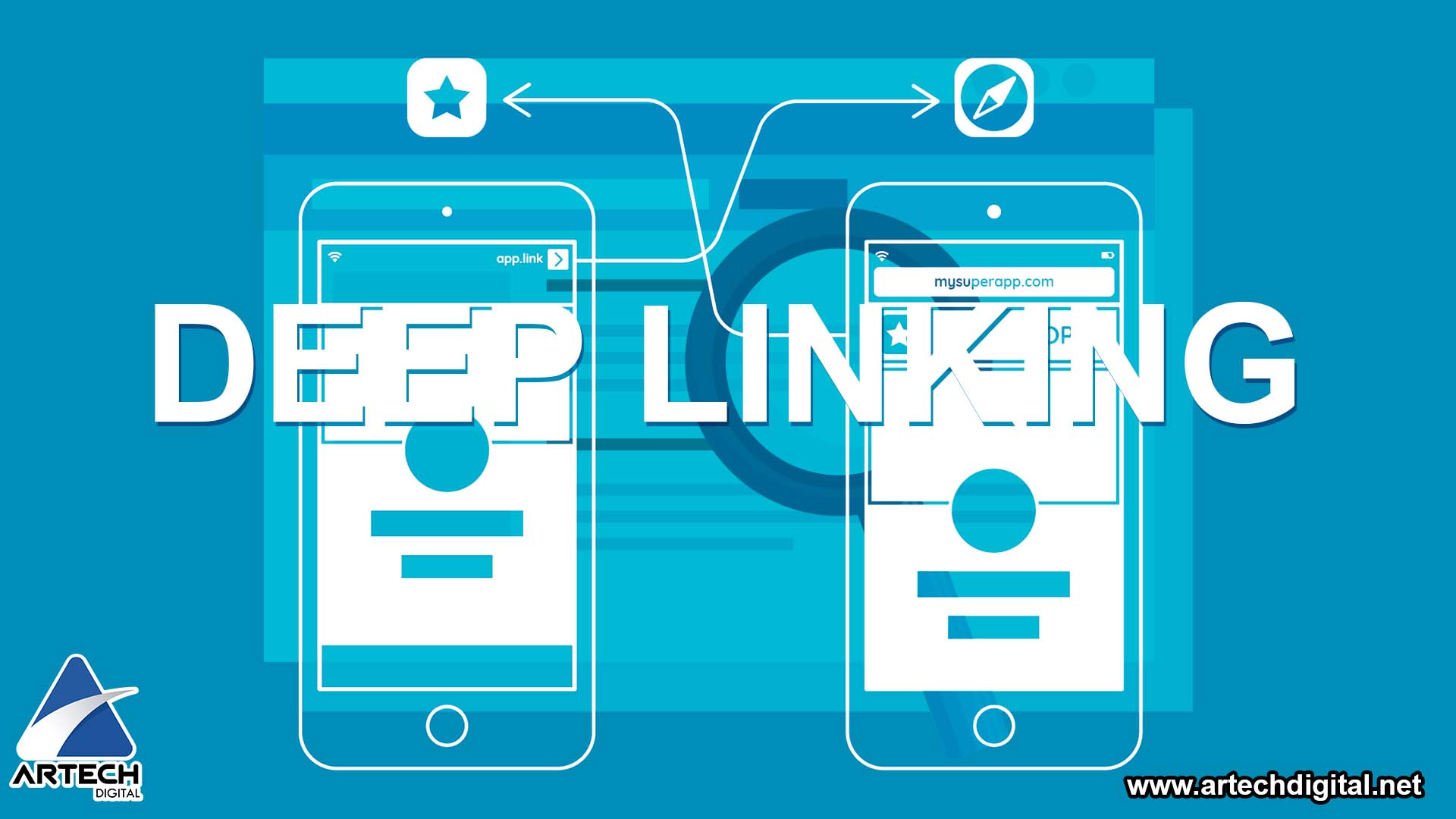 Deep linking: allied Content Marketing Strategy for positioning