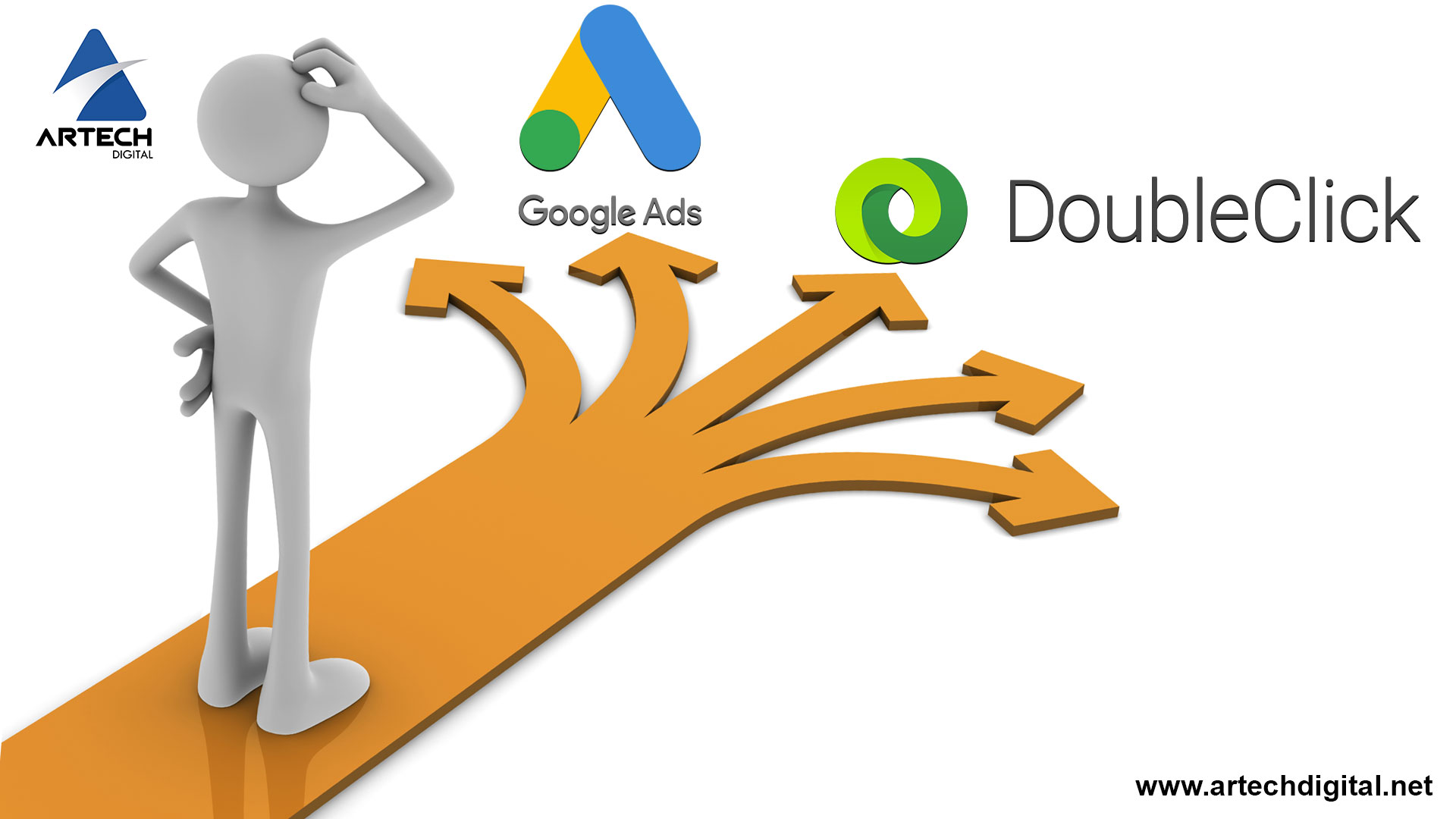 GoogleAds vs DoubleClick Cuál elegir - Artech Digital