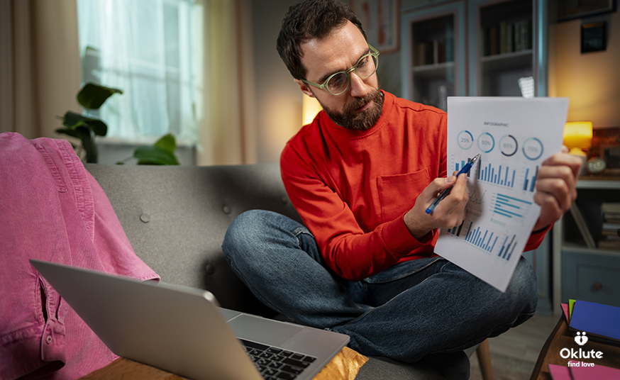 ROI En Marketing Digital 